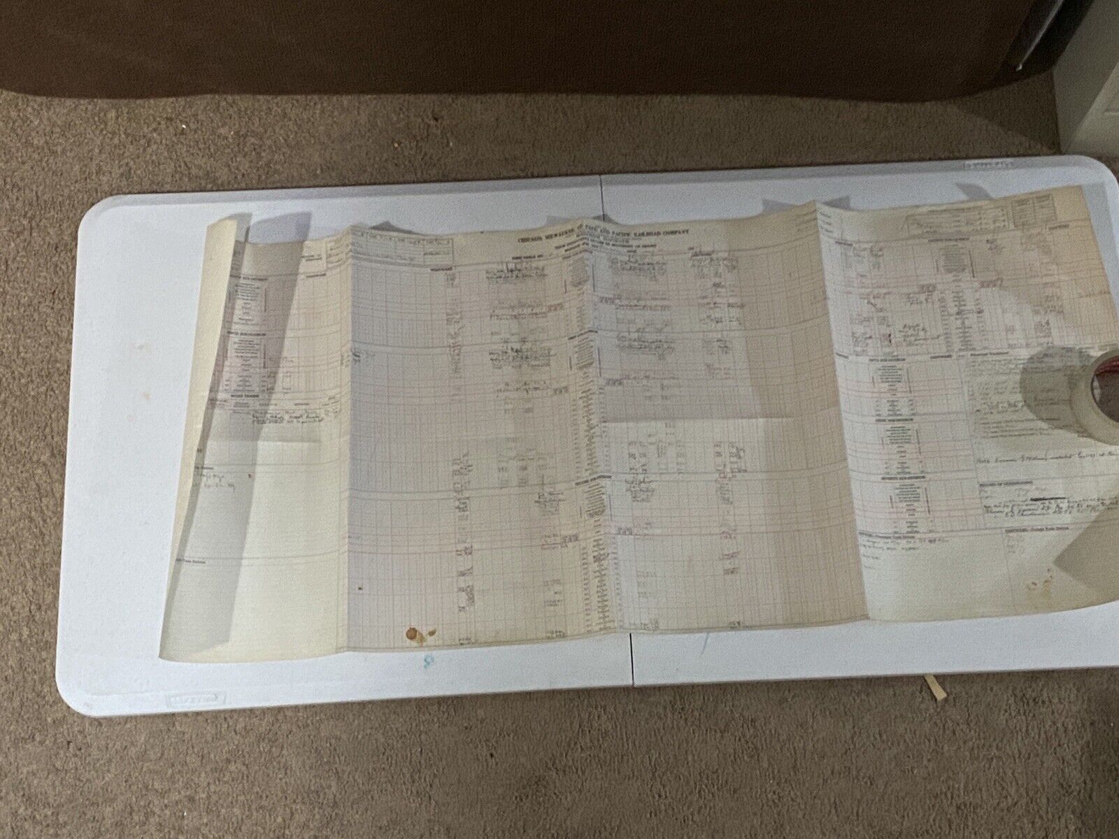 Milwaukee Road Madison Division Dispatcher’s Record of Train Movements 1942