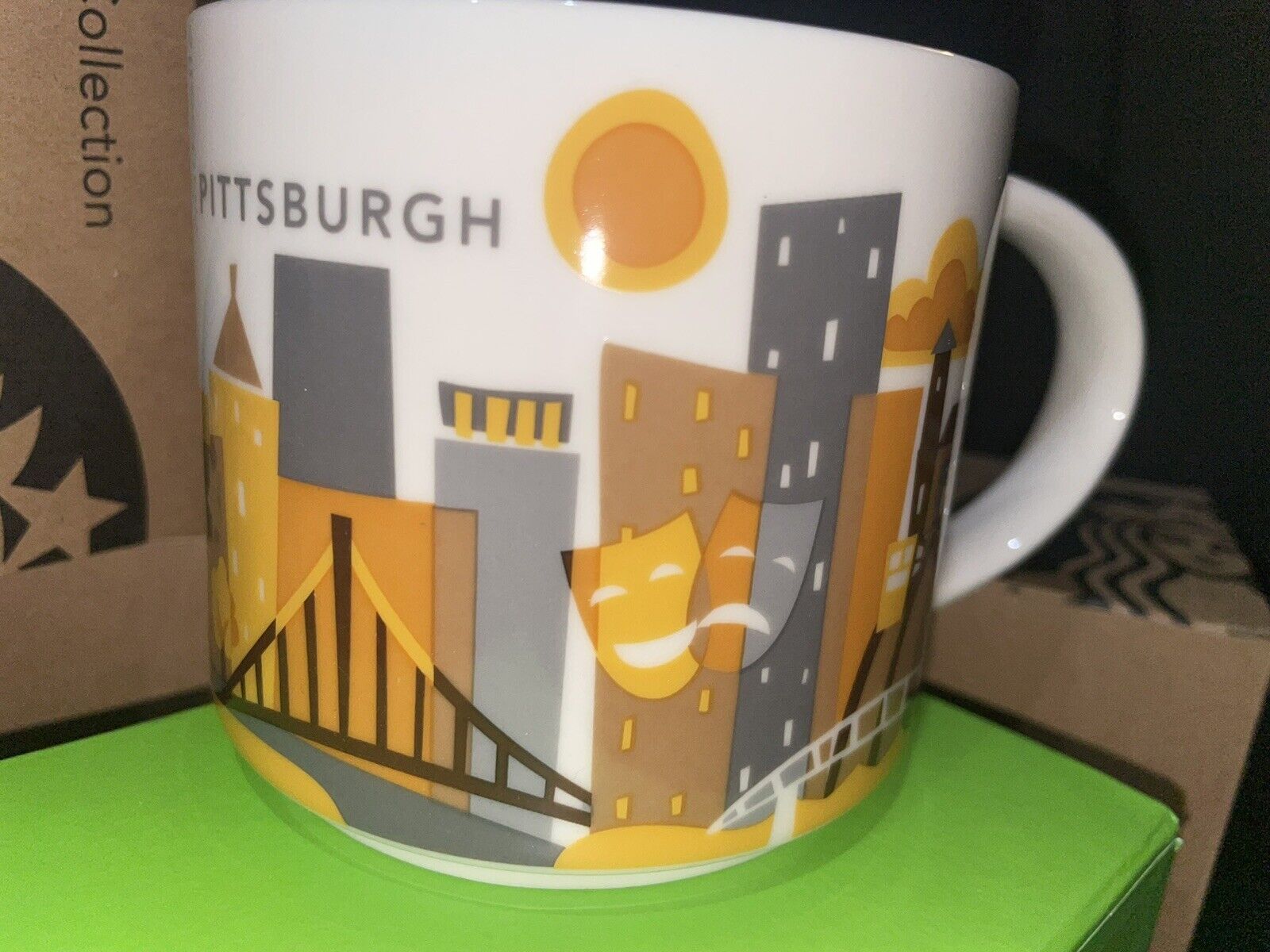 NEW 2017 Starbucks Pittsburg You Are Here Series Collector Coffee Mug Cup 14 Oz