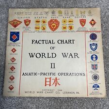 1946 Factual Chart Of WWII: Asiatic-Pacific Operations • World War Chart Co, PA picture