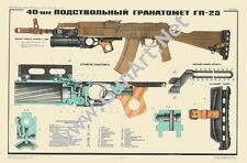 Color POSTER GP25 Grenade Launcher AKM AK47 AK74 Kalashnikov Manual SEE BUY NOW picture