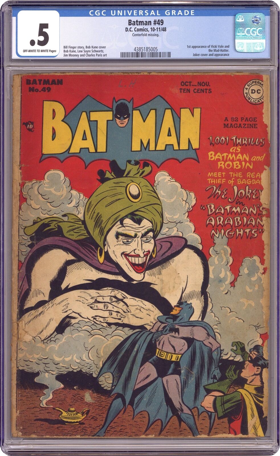 Batman #49 CGC 0.5 1948 Batman (1940) 4385185005 1st app. Mad Hatter