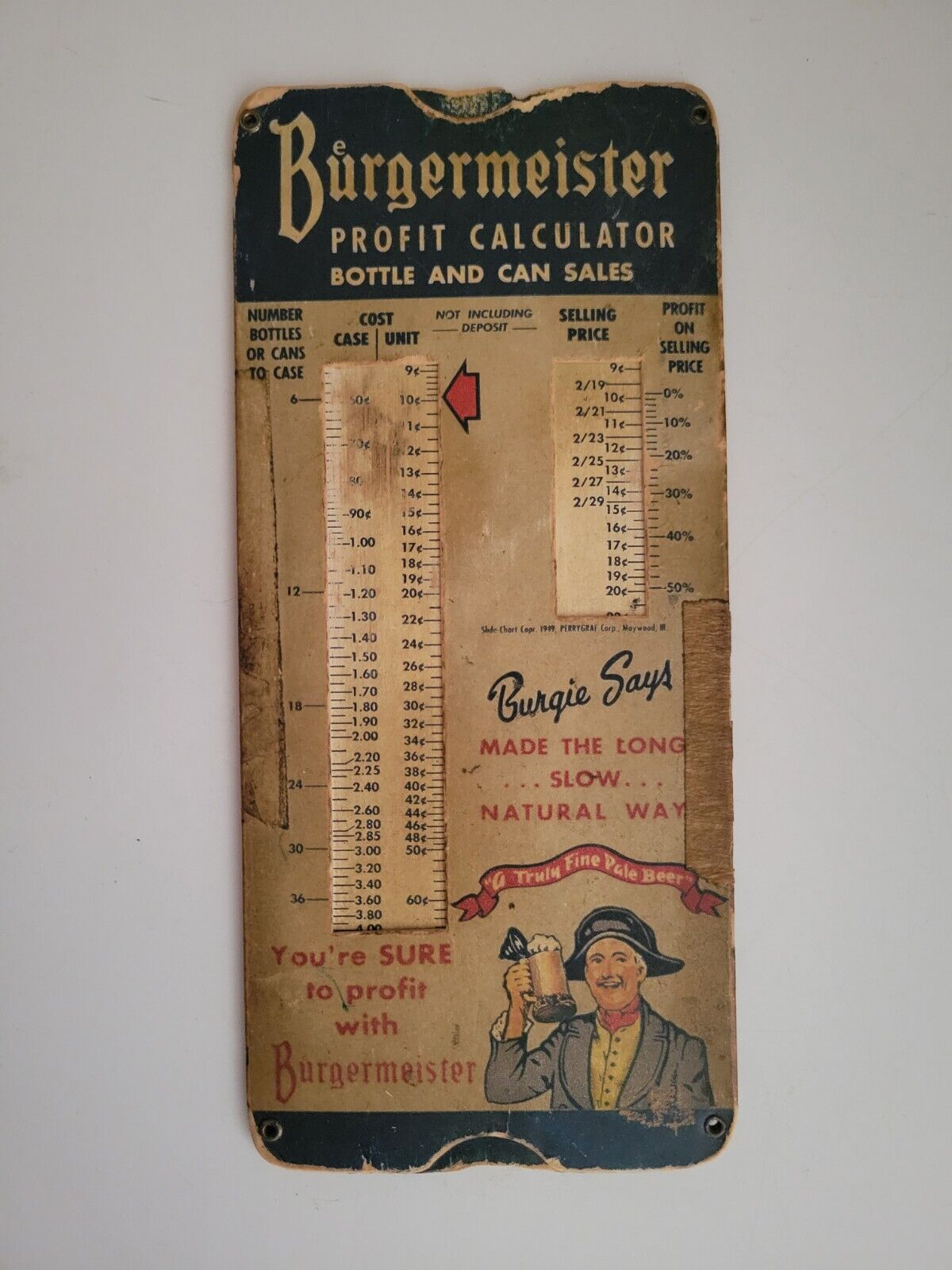 RARE Vintage Burgermeister Beer Profit Calculator For Bottle And Can Sales